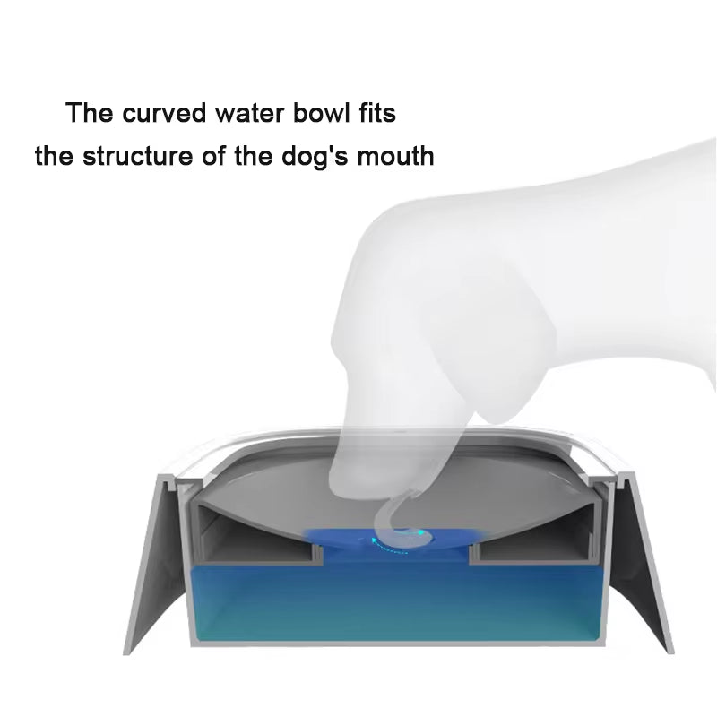 Non-Spill Floating Dog and Cat Water Bowl - Anti-Overflow Dispenser in Durable Plastic